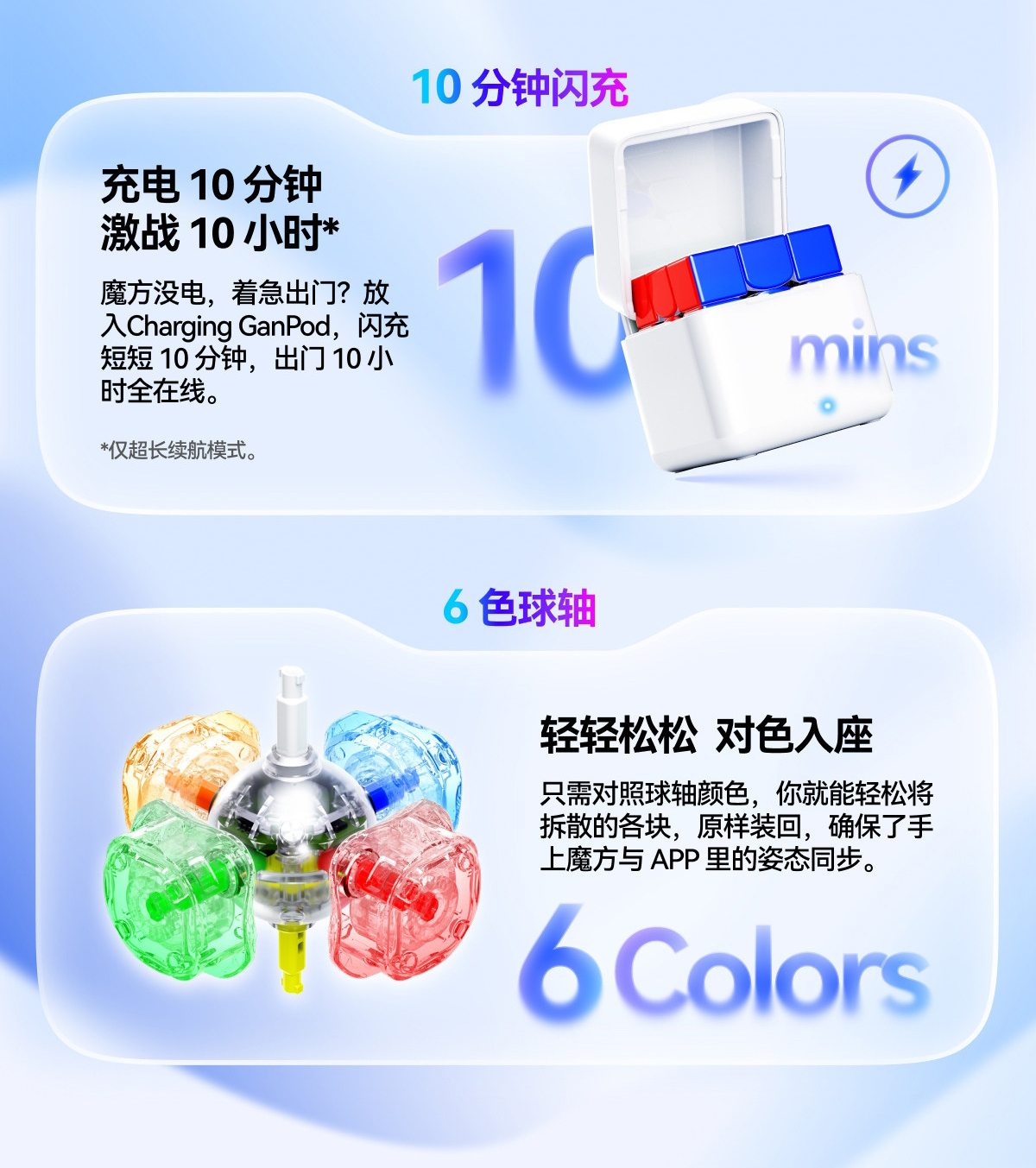 GAN i4 MagLev 3x3 智能扭計骰