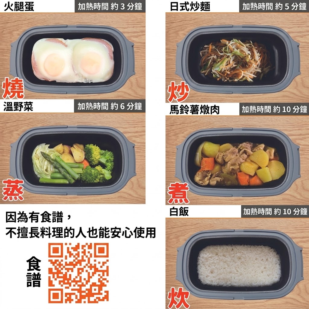 🔥🔥【日本直送《HIRO》微波爐專用煎烤盒】