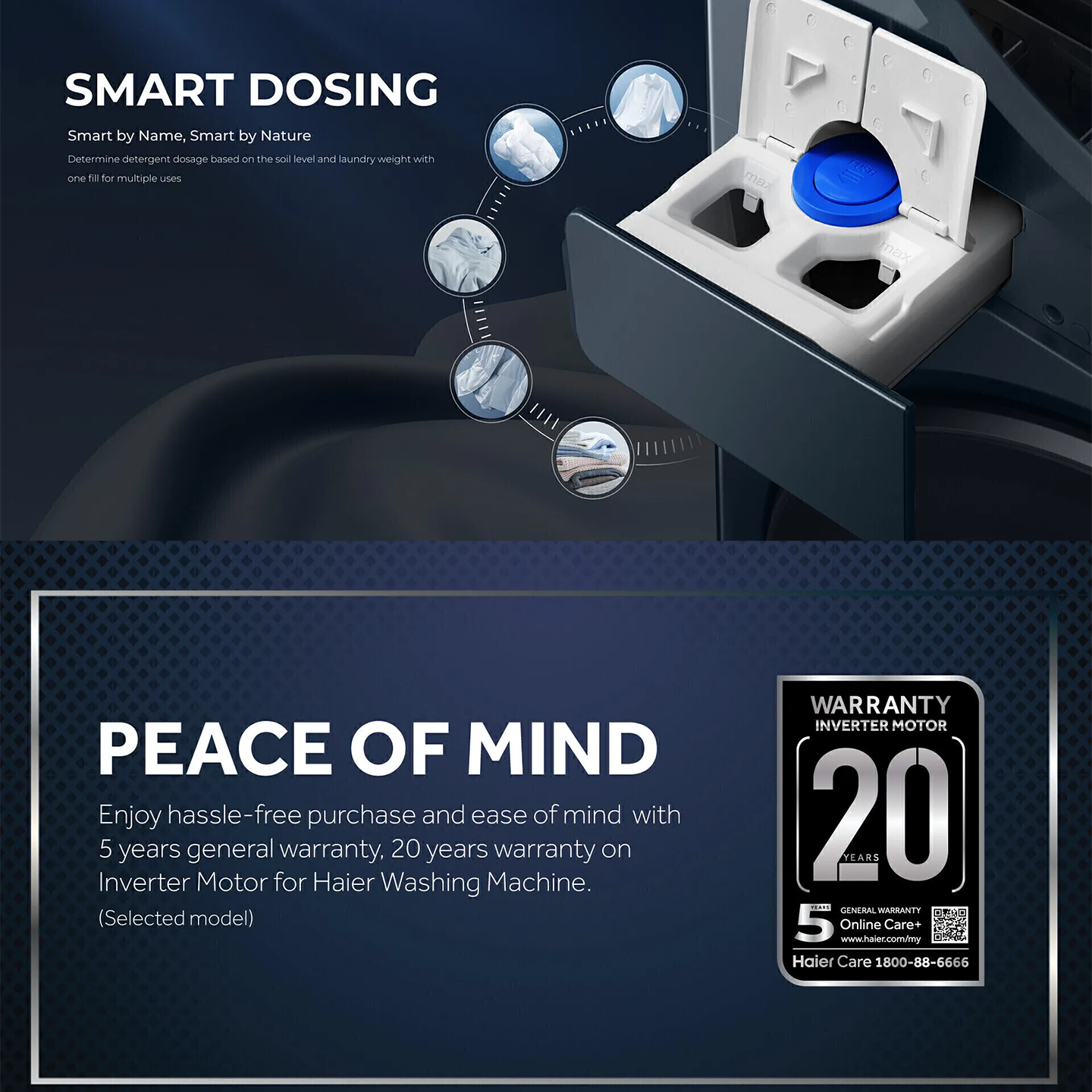 Haier 14kg/9kg Inverter Washer Dryer (HWD140-BD14LCGNU1)