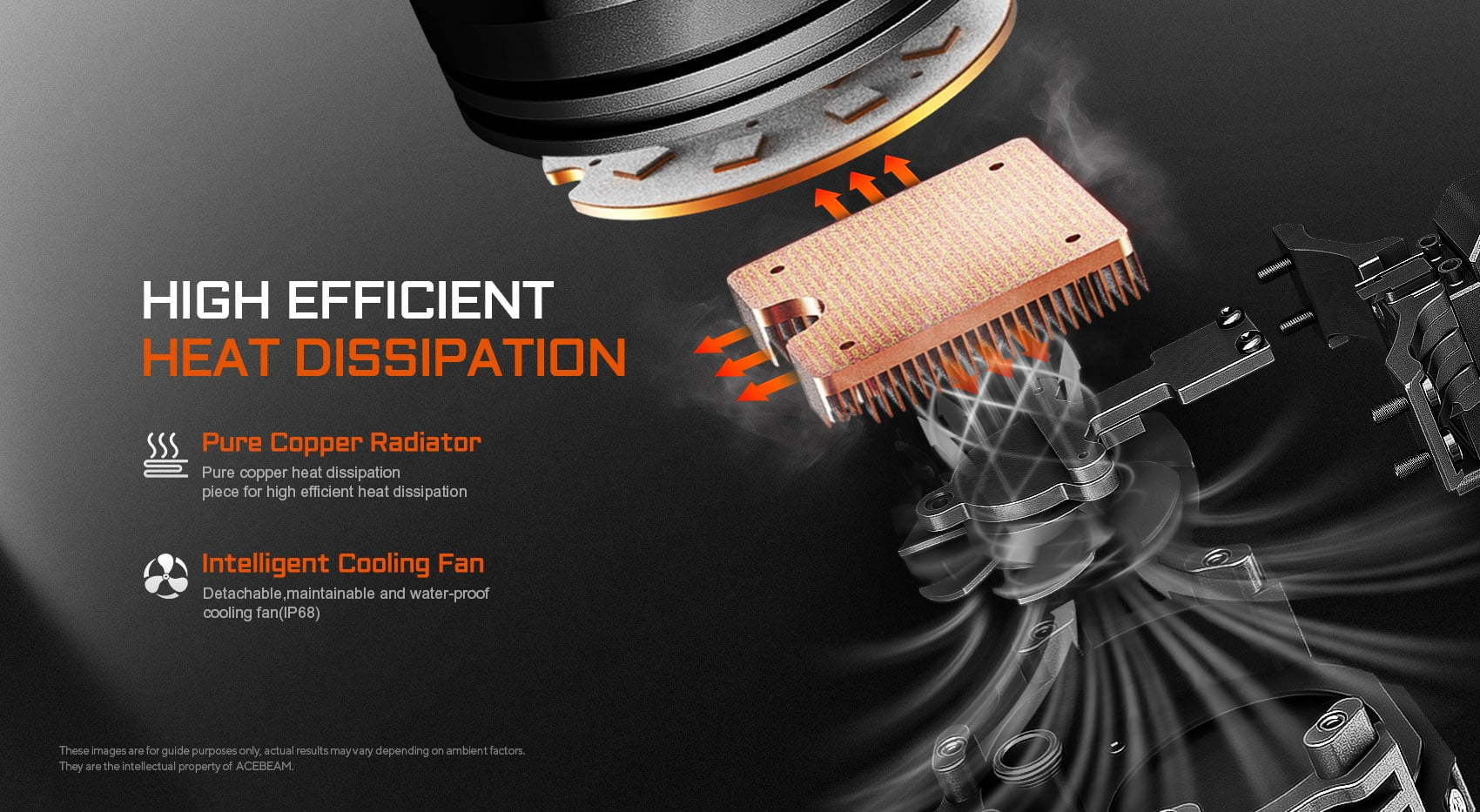 Acebeam X75 Brightest Power Bank Flashlight