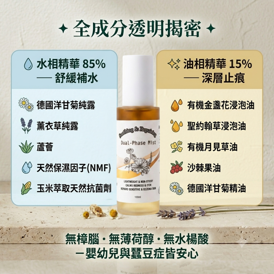 RL Breathe Out Love 極緻舒緩雙層水油噴霧100ML