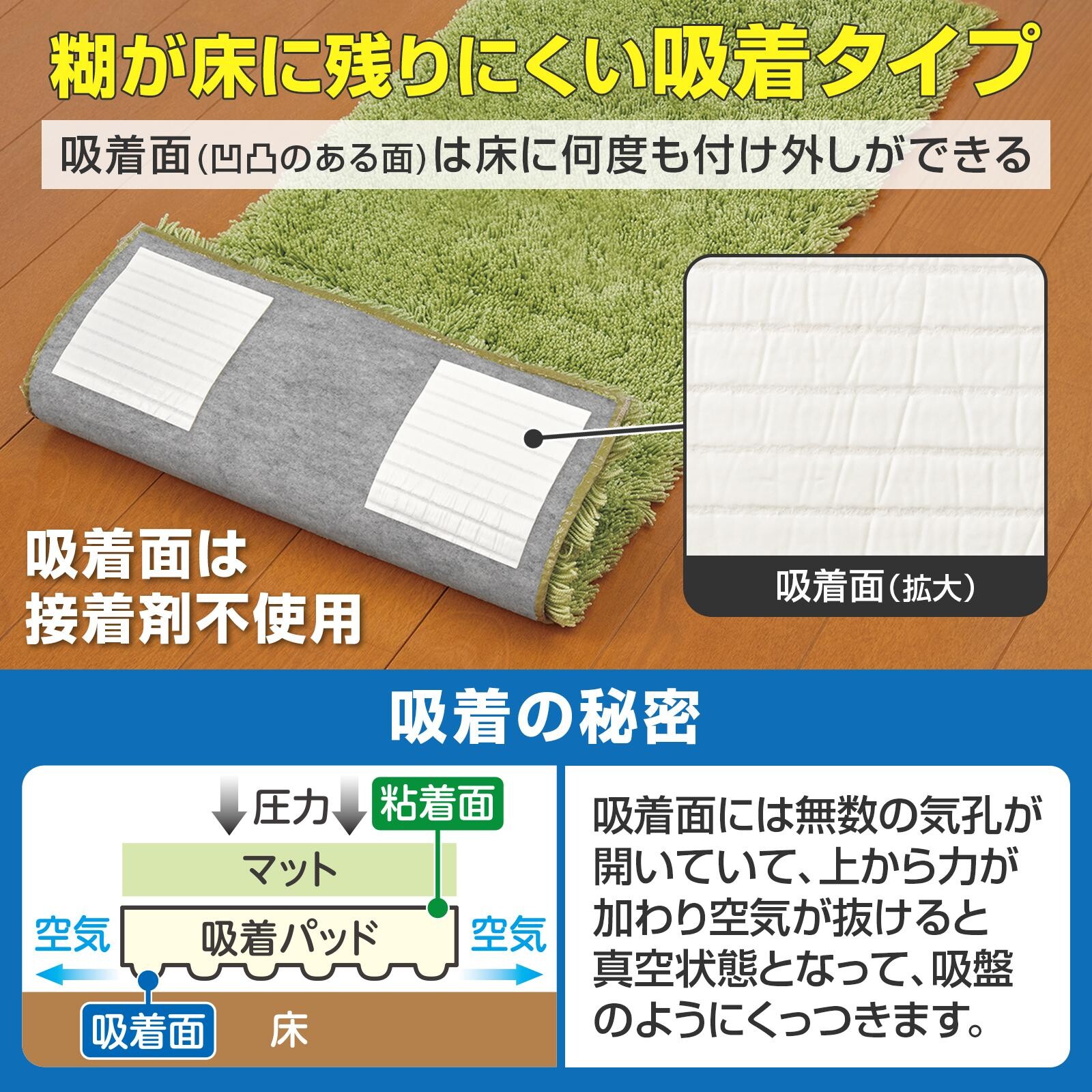 【現貨】🔥🔥【日本直送《COMO LIFE》免黏膠地毯防滑吸附貼（8枚入）】