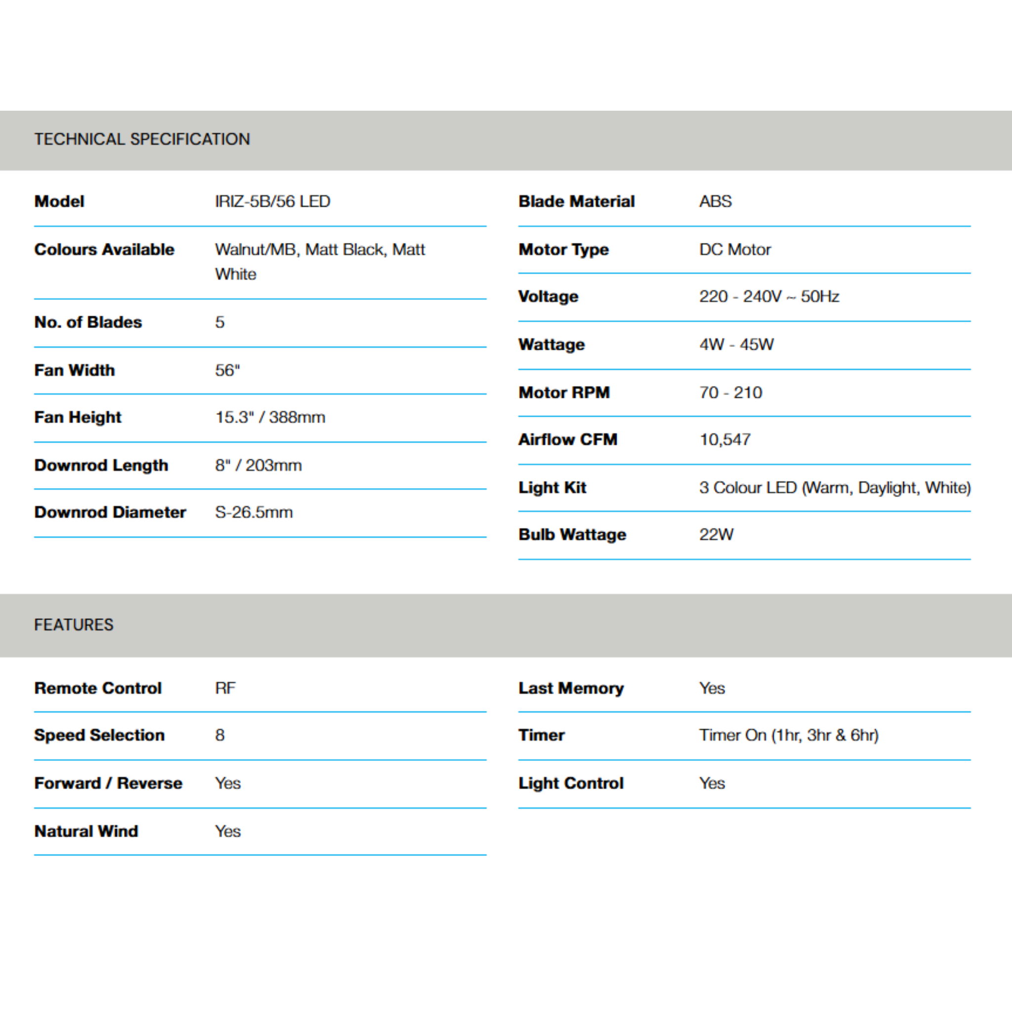 Alpha 56" Iriz DC Motor LED Ceiling Fan (IRIZ-5B)
