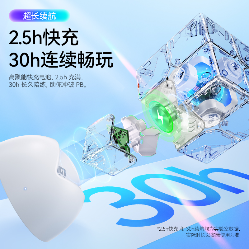 GAN 251 Ui 智能2x2扭計骰 