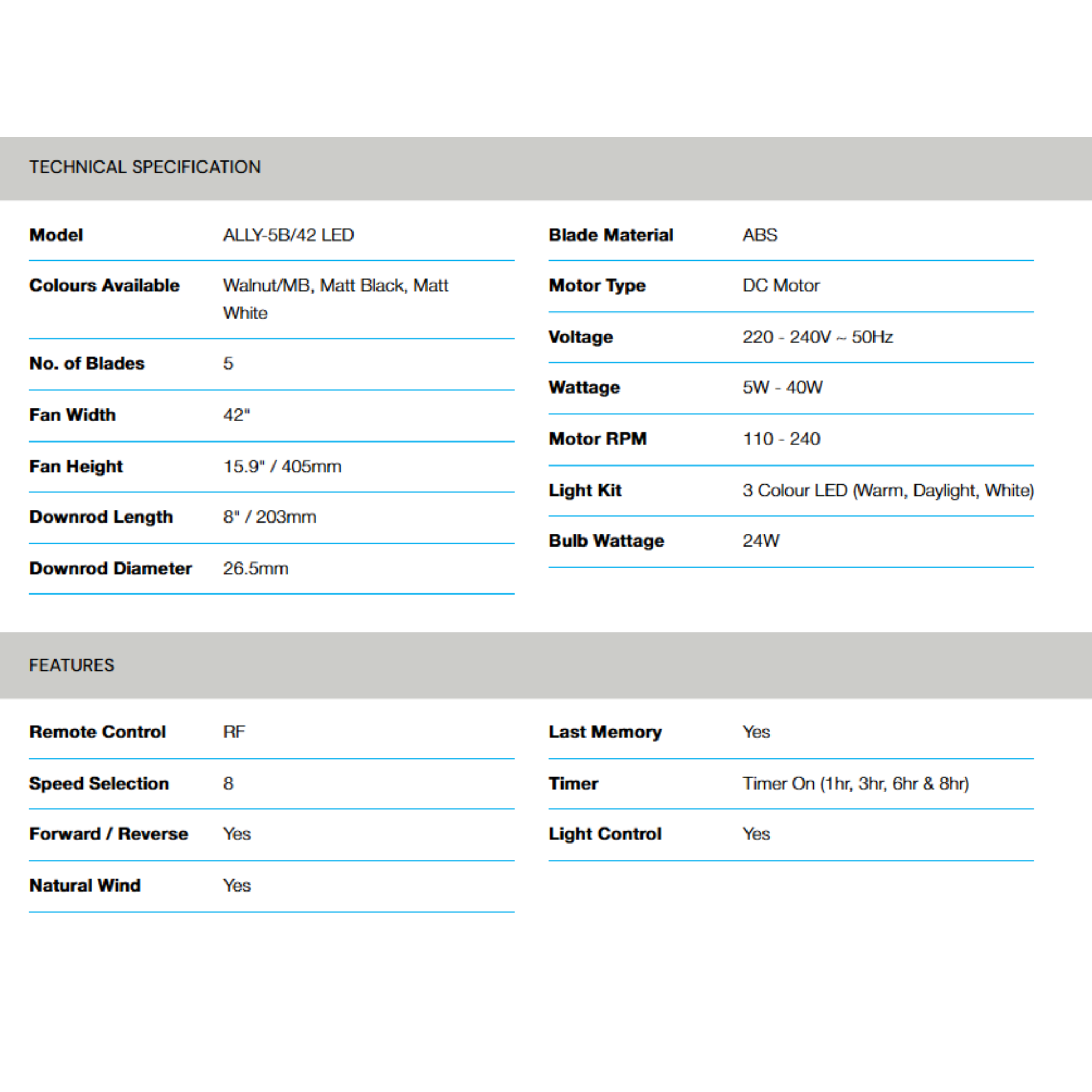 Alpha 42" Ally 5-Blade LED Ceiling Fan (ALLY-5B/42)