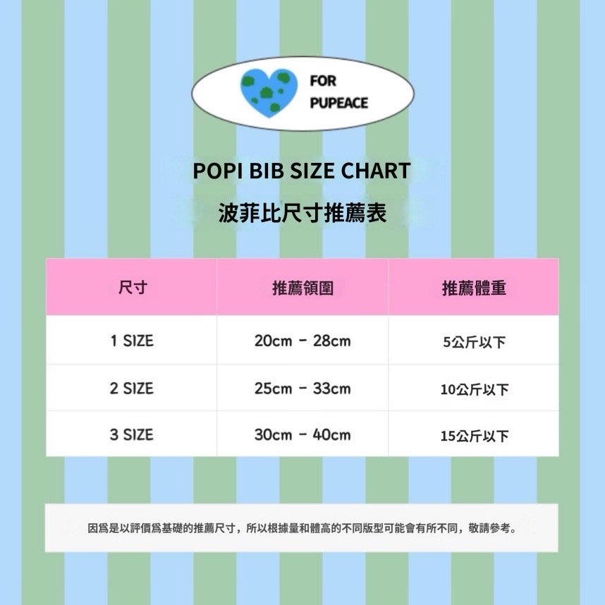 韓國🇰🇷 Poppy Bib [Summer ver.] Popper Piece