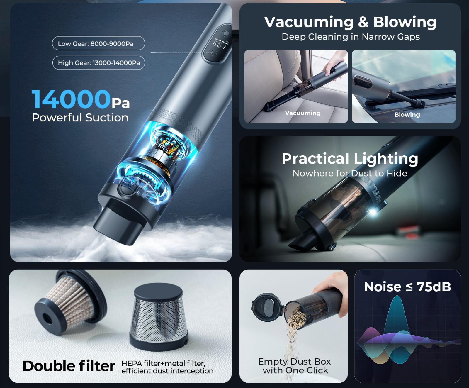 Havit 🇭🇰 香港品牌VC019 💨 LED顯示真空吸吹機