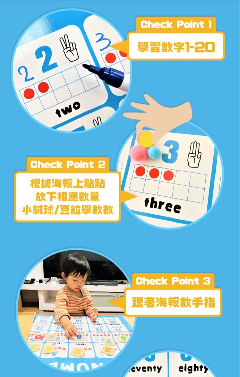 Curios Poster Pack 幼兒學習海報套裝