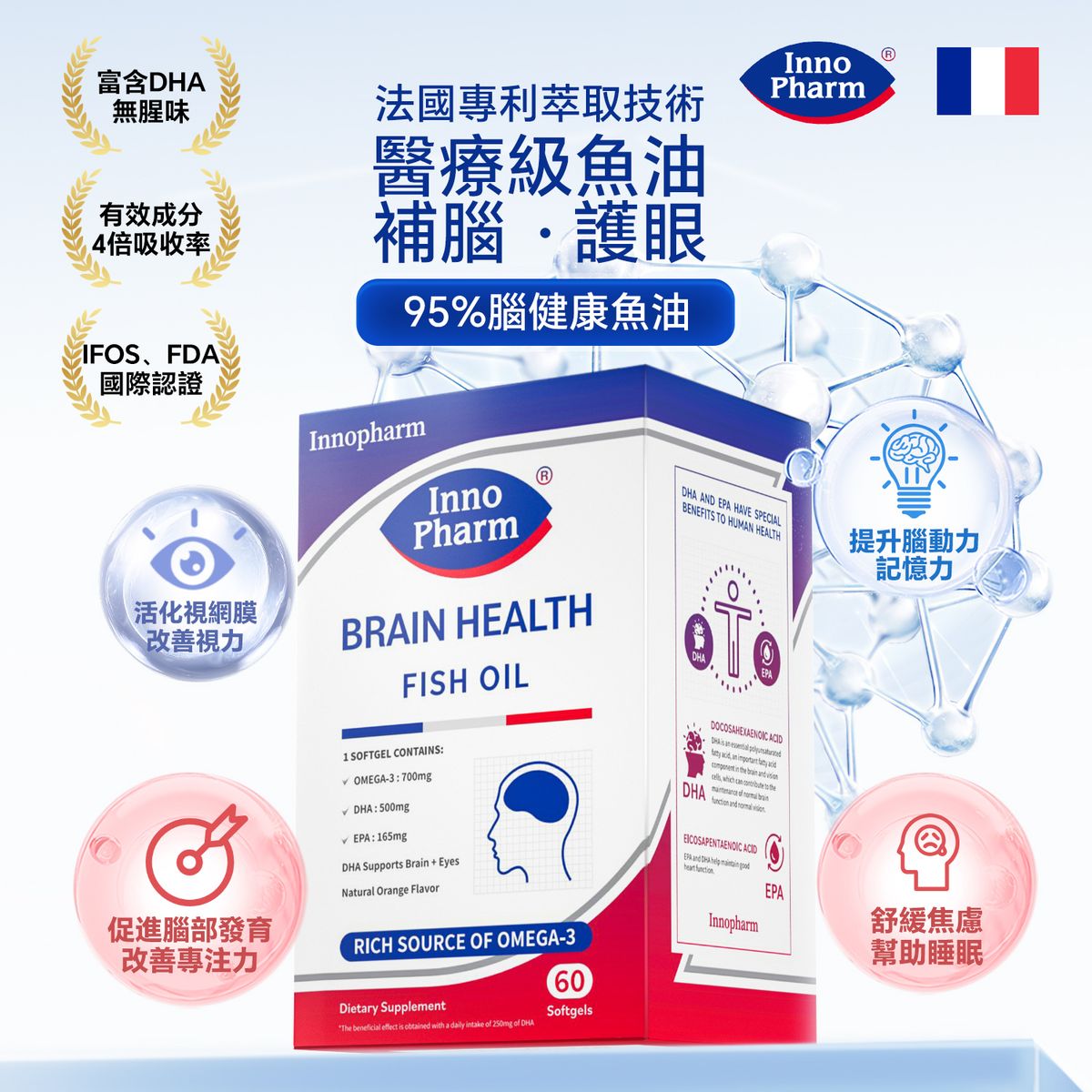 LA004 Innopharm 95%腦健康魚油(藍盒魚油)【買3盒送1盒 】 紅盒&藍盒可以混搭