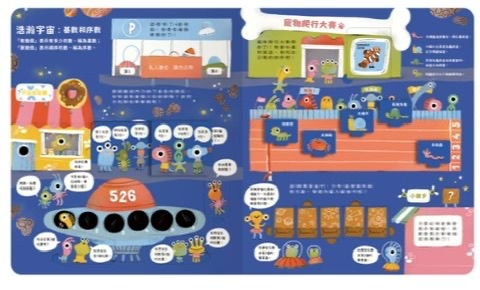 禾流 數字一點都不難 數字藏在生活