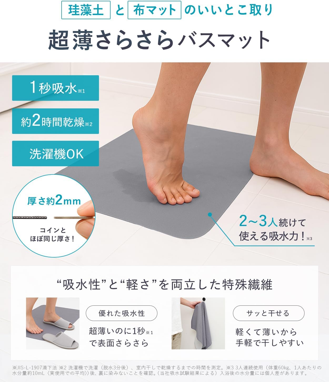 (網站產品) 日本直送 【日本笑激SHOCK】超極薄 3.5mm 乾爽浴室地墊 (M Size 45×60cm)