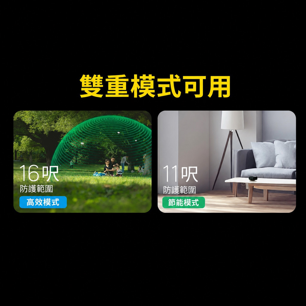 Nitecore EMR40 戶外便攜驅蚊器