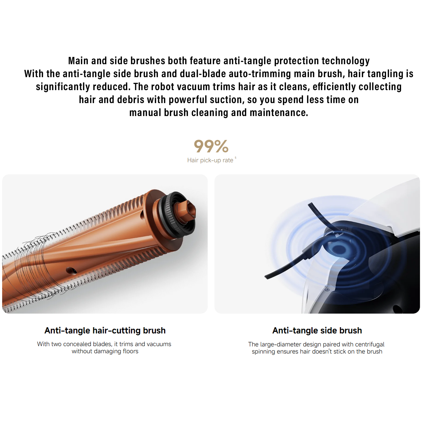 Xiaomi Robot Vacuum 5 Essential Smart Cleaning (BHR083SGB)