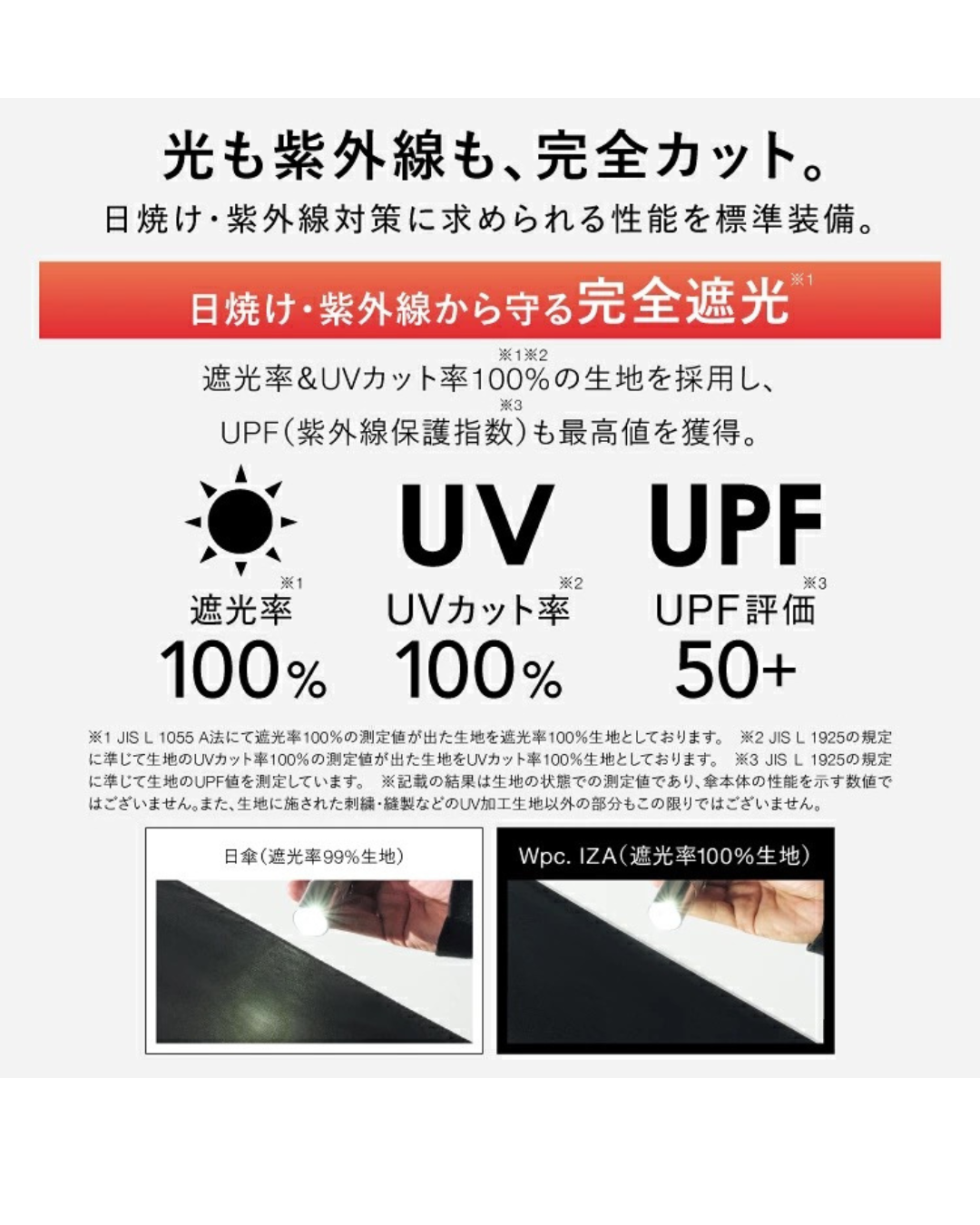 日本代購【 2026新商品 日本直送  Wpc. IZA 掌心尺寸 100%遮光降溫 晴雨兩用超輕巧  縮骨傘 | 縮骨遮 |  COMPACT 100% Shading Umbrella 】﻿