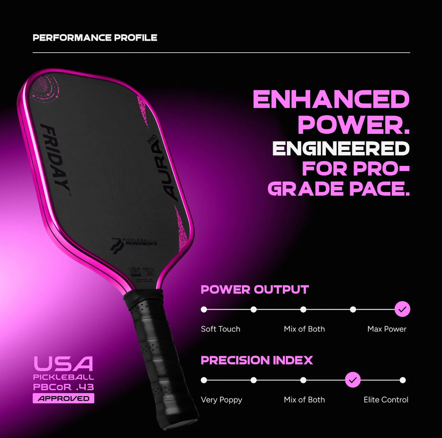 Aura Pro Paddle | Gen 4 (16mm)