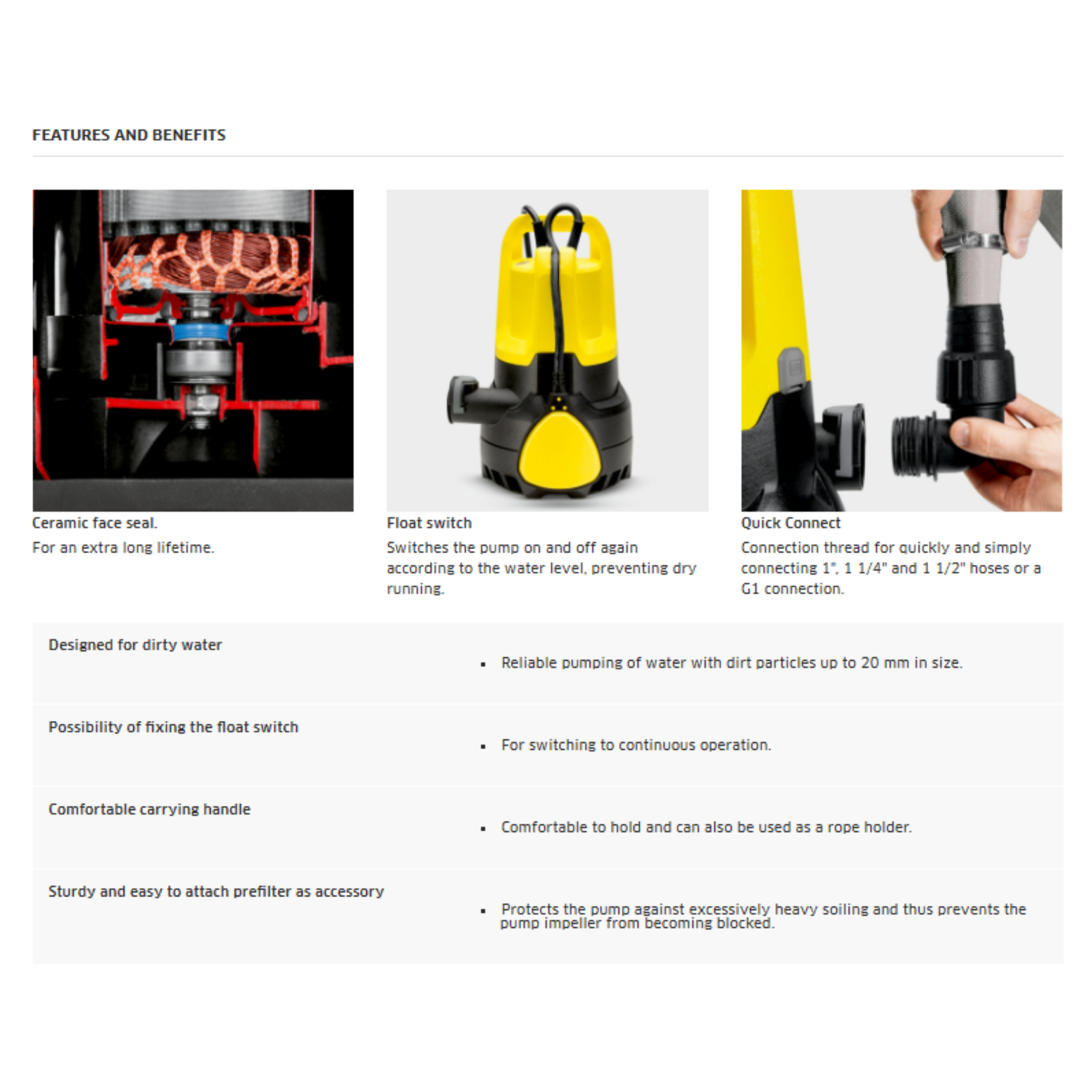 Karcher SP 11.000 Dirt Submersible Pump (SP 11.000)