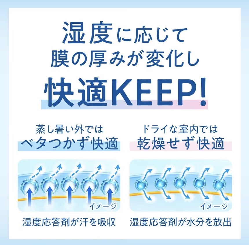 Biore 碧柔 UV Aqua Rich 防曬花香 SPF50