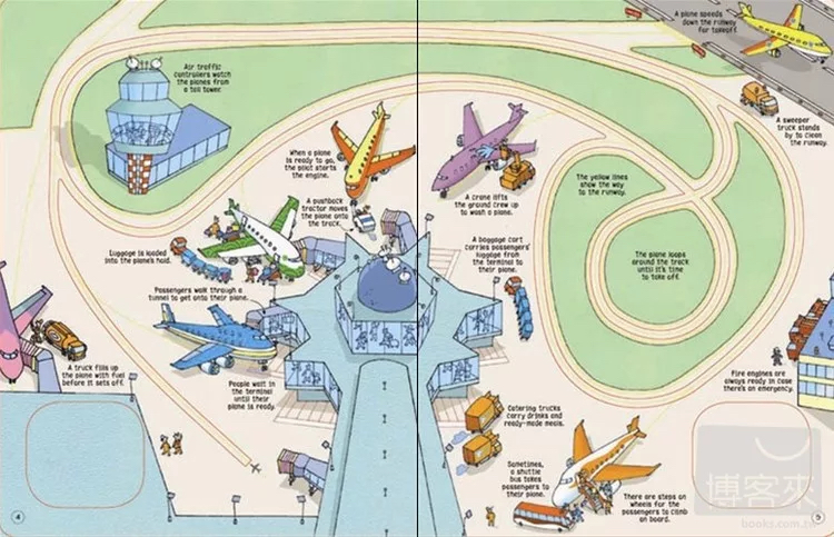 Wind-up plane book