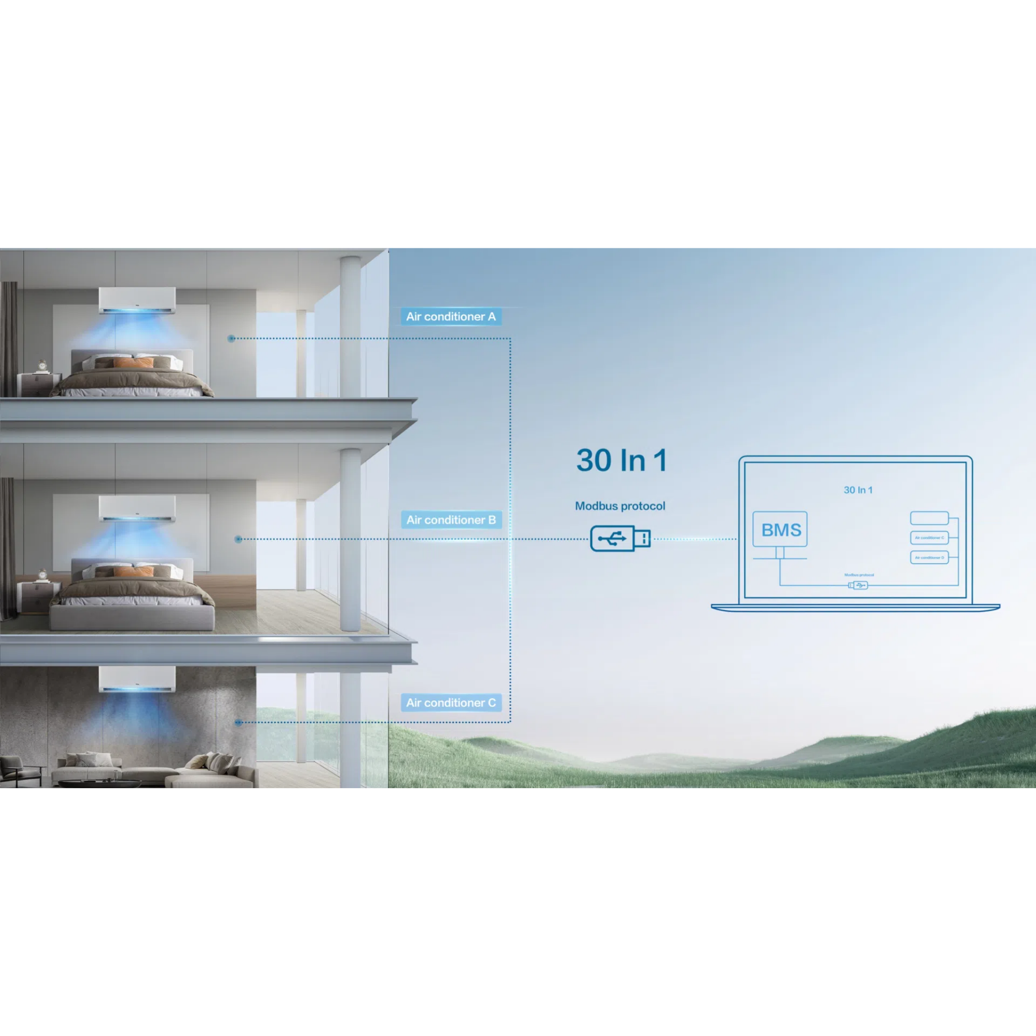 TCL 1.5HP Gentle Cool Pro Series Inverter Air Conditioner (TAC-13CSD/TPH21I)