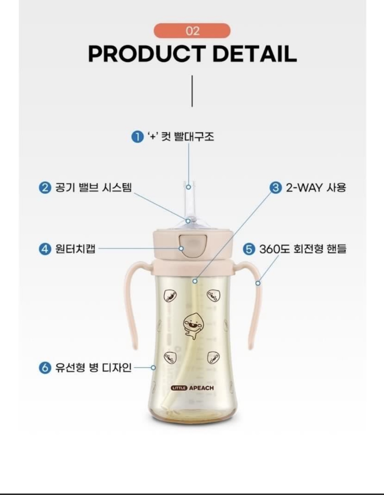 Grosmimi x KAKAO Friends吸管杯(Apeach200ml)