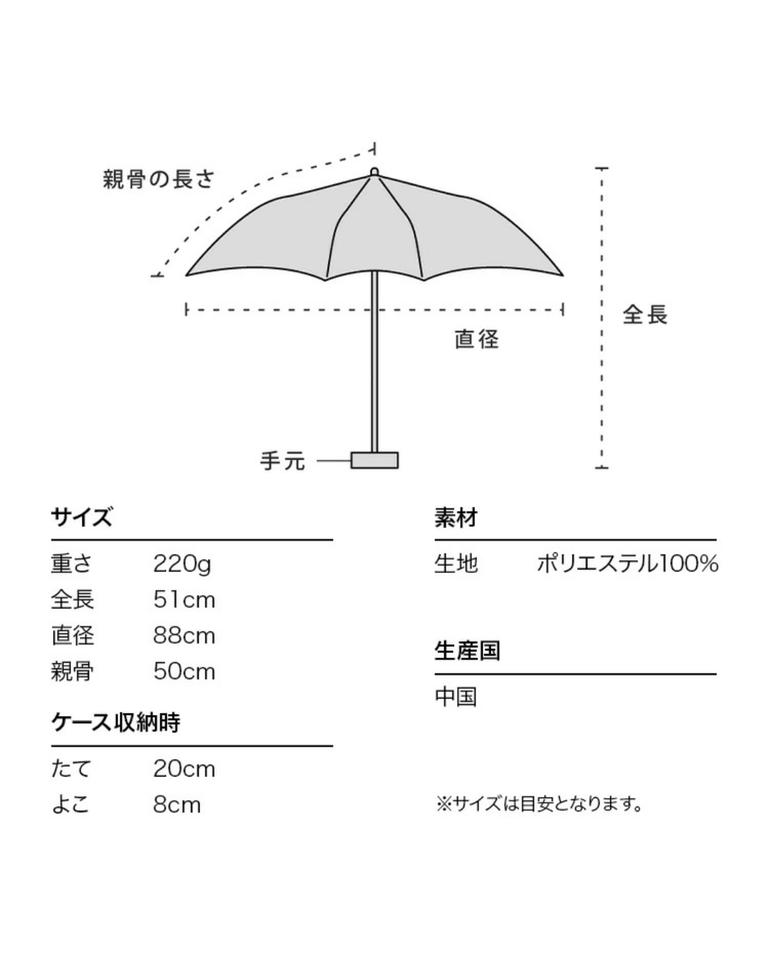 日本代購【﻿ 日本直送 wpc 心形 間條 抗紫外線 縮骨遮 | heart & border uv protection mini umbrella 】