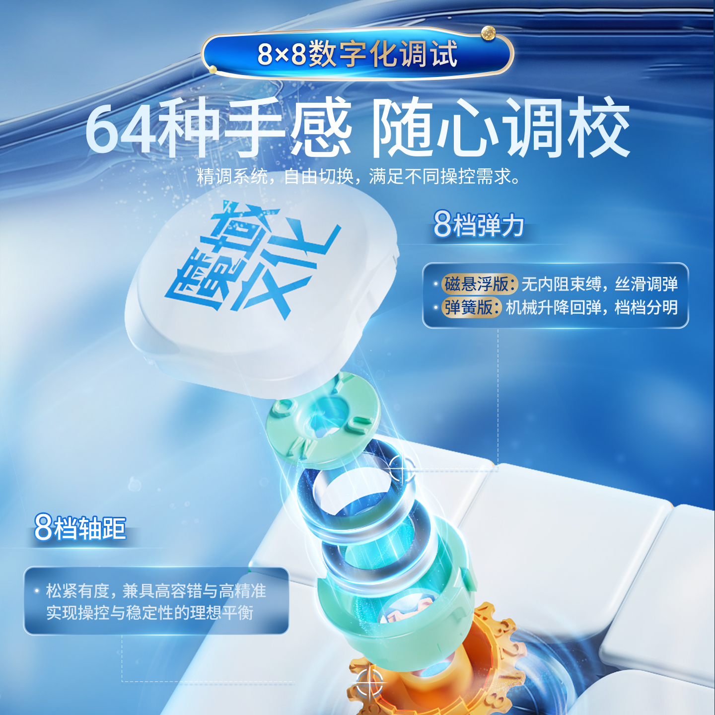 魔域文化 MoYu 傲龍 V6 3x3 磁力扭計骰