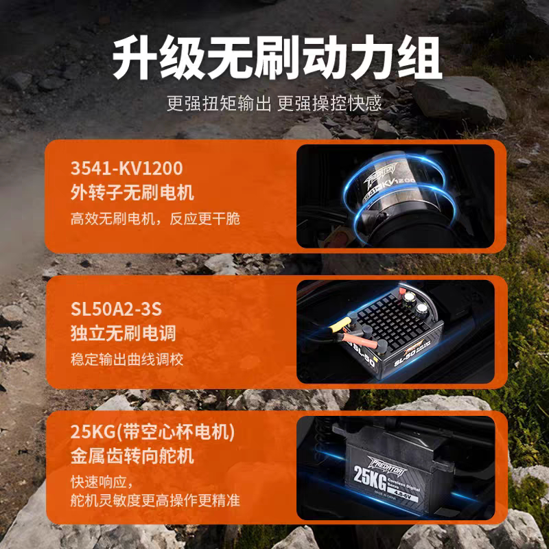 全新 FMS 1:10 LAND CRUISER 80 無刷攀爬車 | FCX10 | LC80 | TOYOTA 授權 | 4輪驅動 | 3541 KV1200 無刷電機 | 雙速變速機械波箱