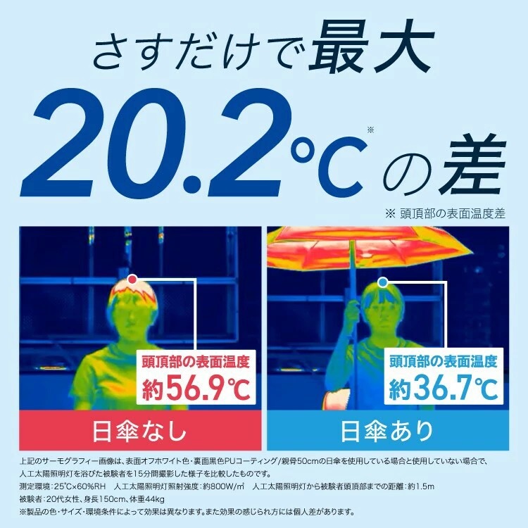 預訂 | 日本 Hello Kitty x WPC 輕盈晴雨兼用 防UV縮骨遮 (不包公仔)