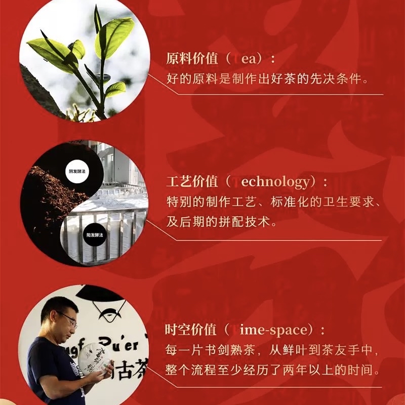 【古韵·福饼】双茶饼收藏版云南普洱熟茶饼五年陈香500克礼盒礼篮高端伴手礼中国茶