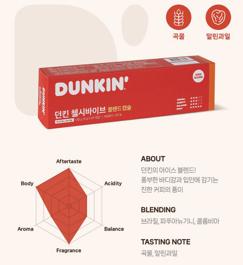 韓國 Dunkin Donuts 中焙 咖啡 膠囊 4種口味任選｜Nespresso Compatible Coffee Capsules