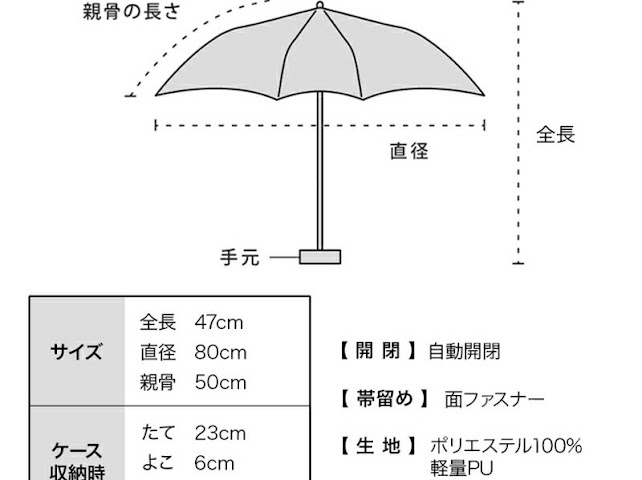 JA028 WPP022-GO010337 Go-koh 極致輕盈自動傘／遮光隔熱