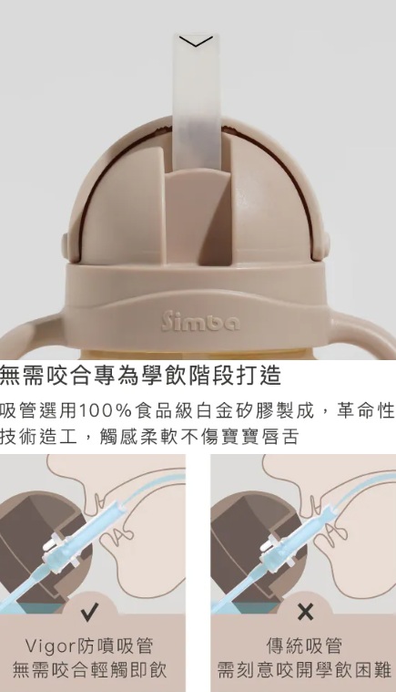小獅王辛巴 蘊蜜寬口防漏滑蓋把手吸管組