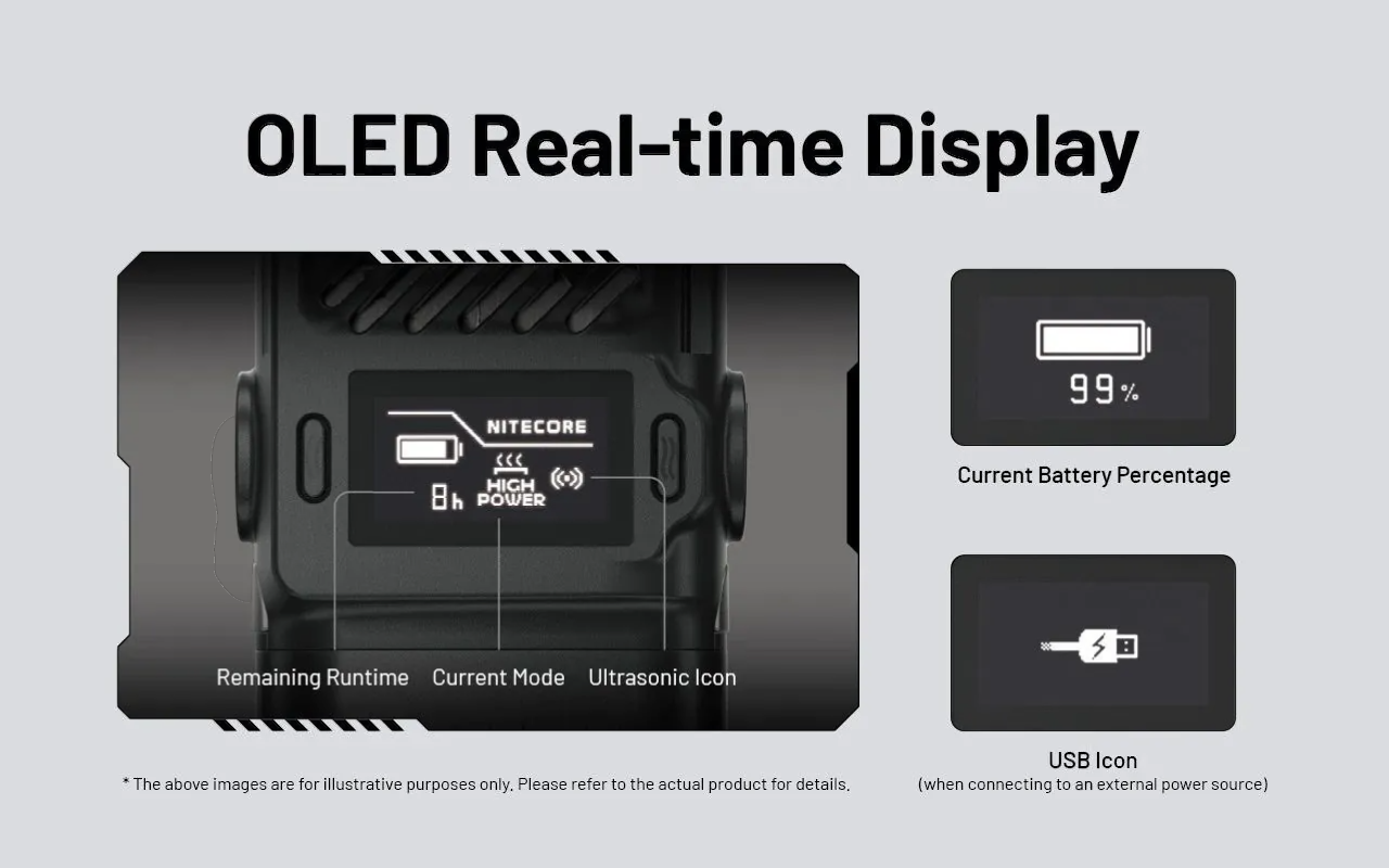 Nitecore EMR25 戶外驅蚊機