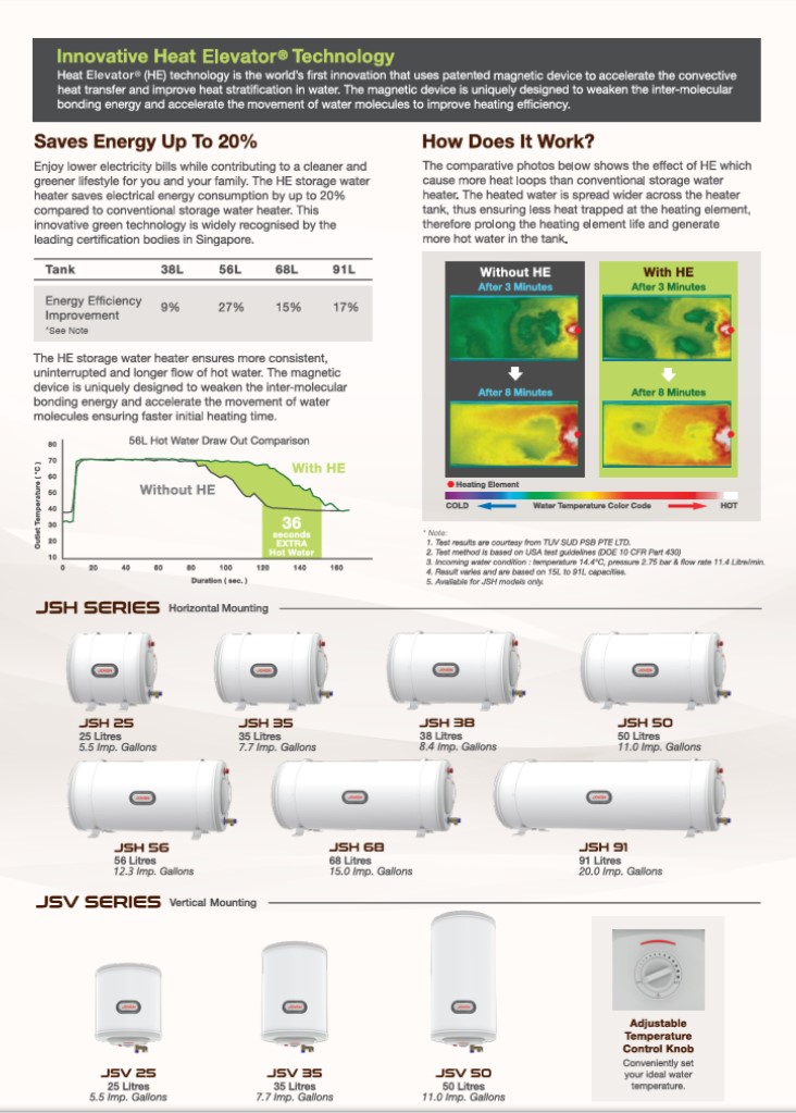 JOVEN JSH 50  (Horizontal) 50L