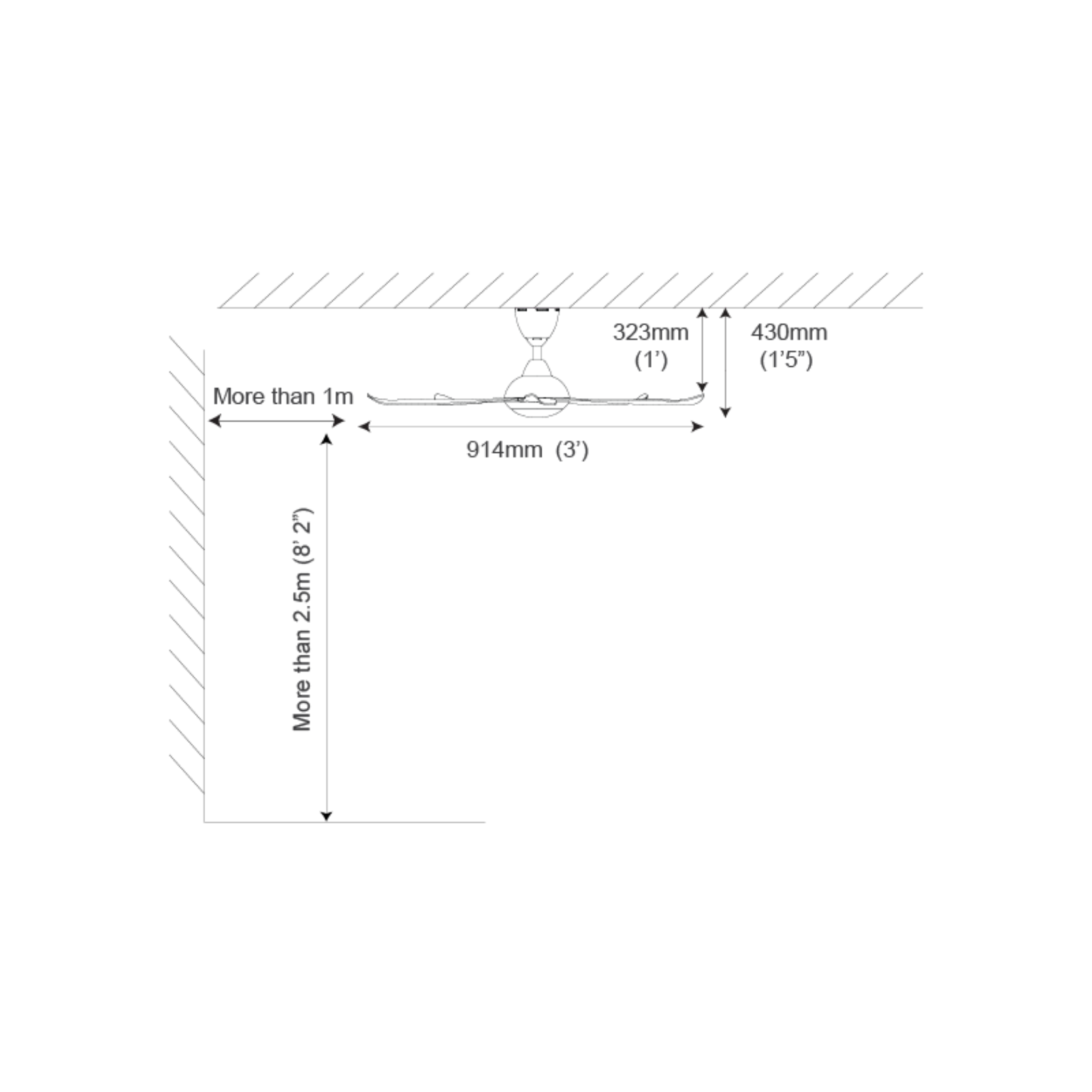 Alpha 36" Baby DC Motor LED Ceiling Fan (Baby-5B)