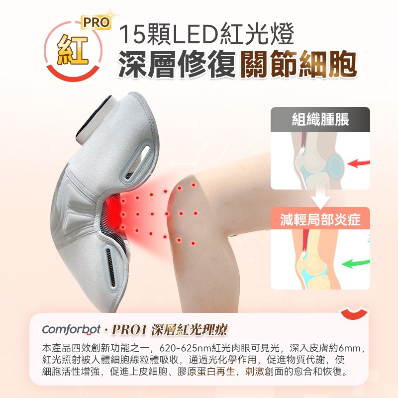 限時優惠包智能櫃 Comforbot 無線紅熱振揉四合強效深層緩損養膝多關節理療儀 PRO