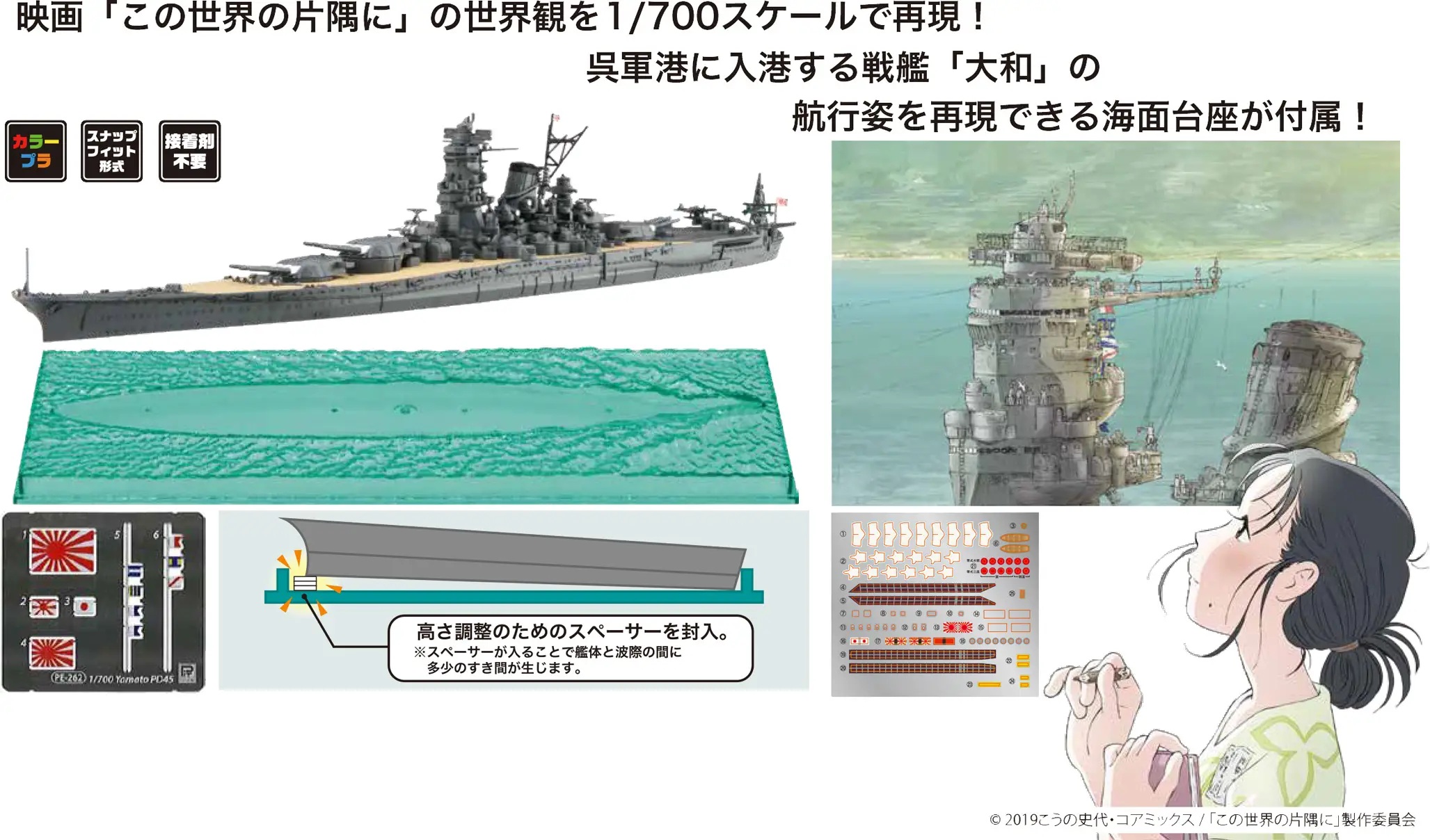 1/700 Japanese Battleship Yamato 1944/Operation Shoichi-Go (In This Corner (and Other Corners) of the World)