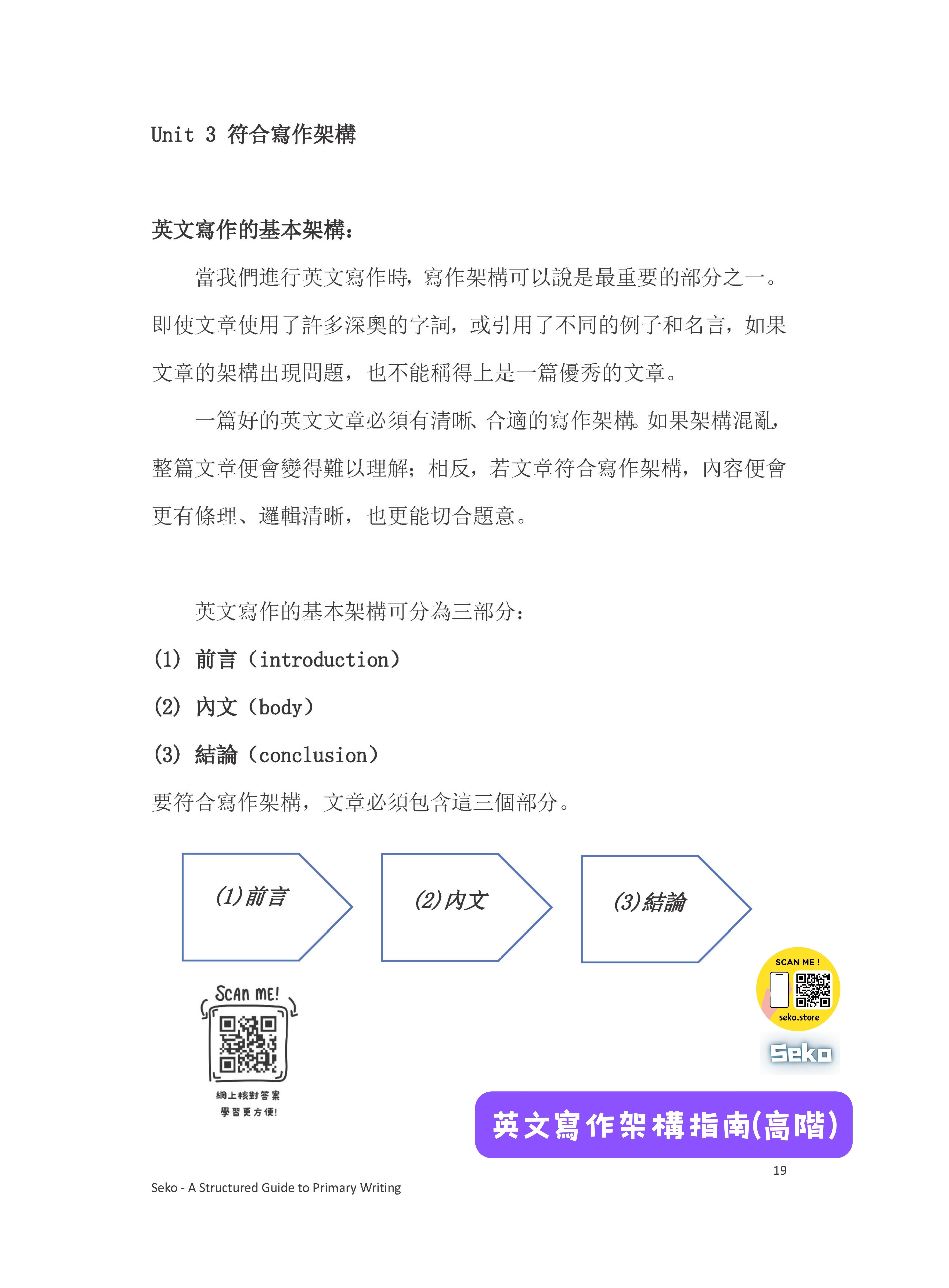 英文寫作架構指南