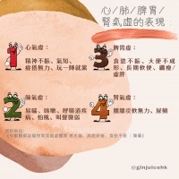 參心堂 「寵愛人參」