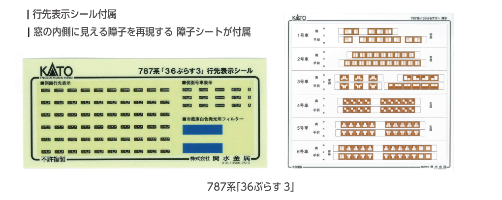 九州觀光列車36PLUS3 Kato 787系 N規