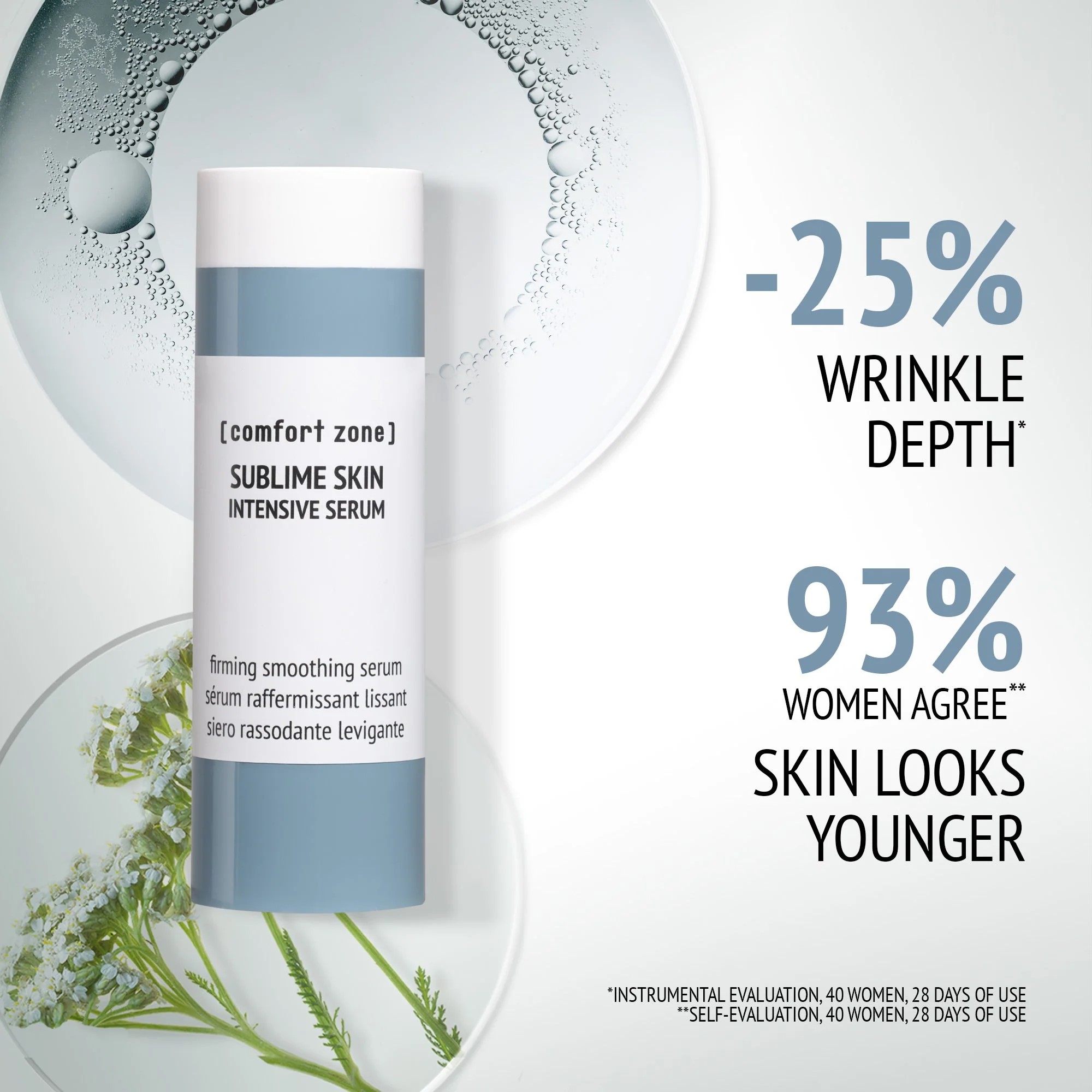 SUBLIME SKIN INTENSIVE SERUM, 30ml