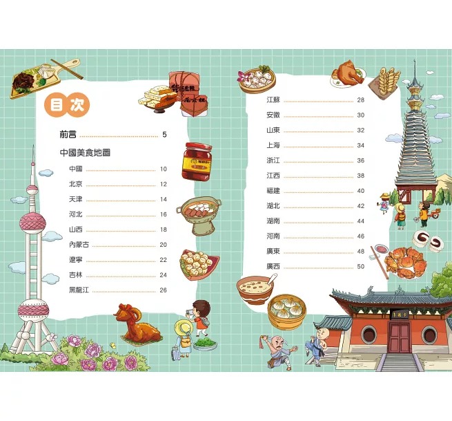 螢火蟲 中國美食地圖