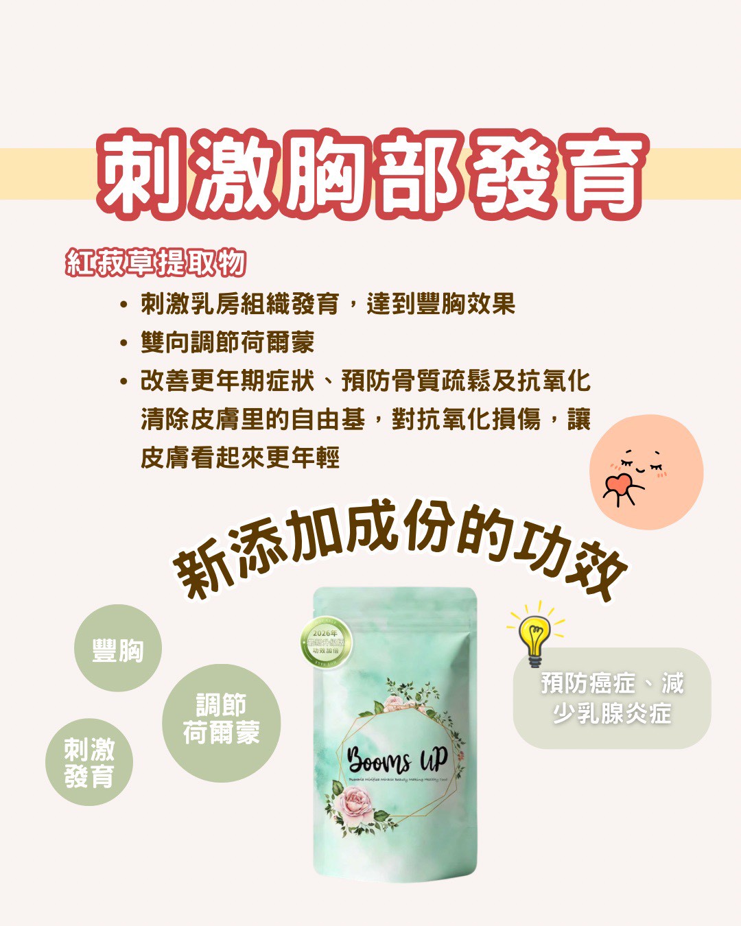 買3送1包（不限set）