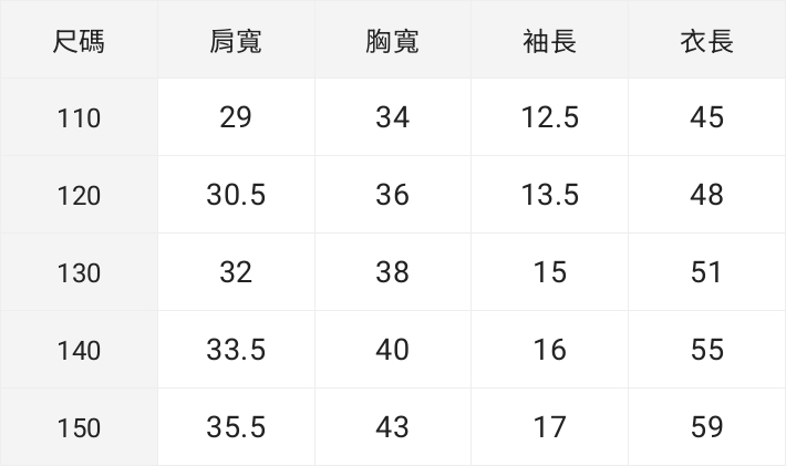 💚預訂 台灣直送💚Miffy兩色印花親子款純棉短袖T恤