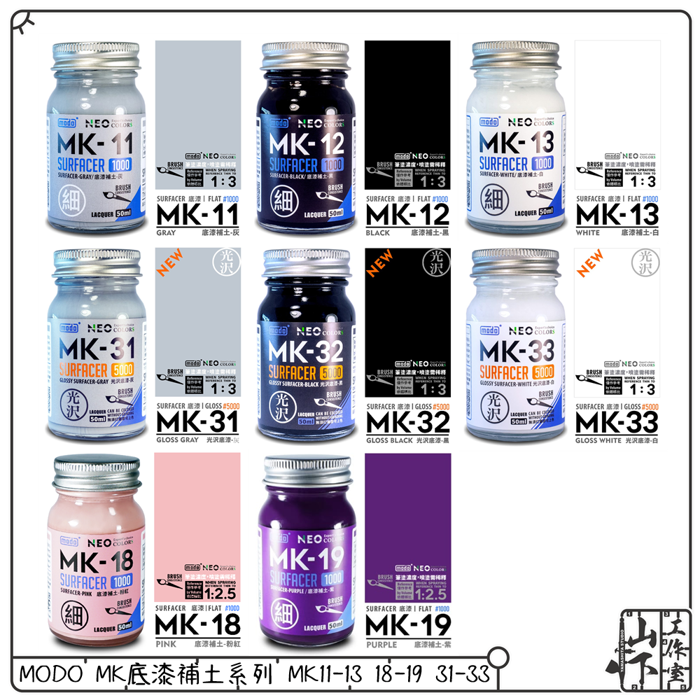 MODO MK 底漆補土系列