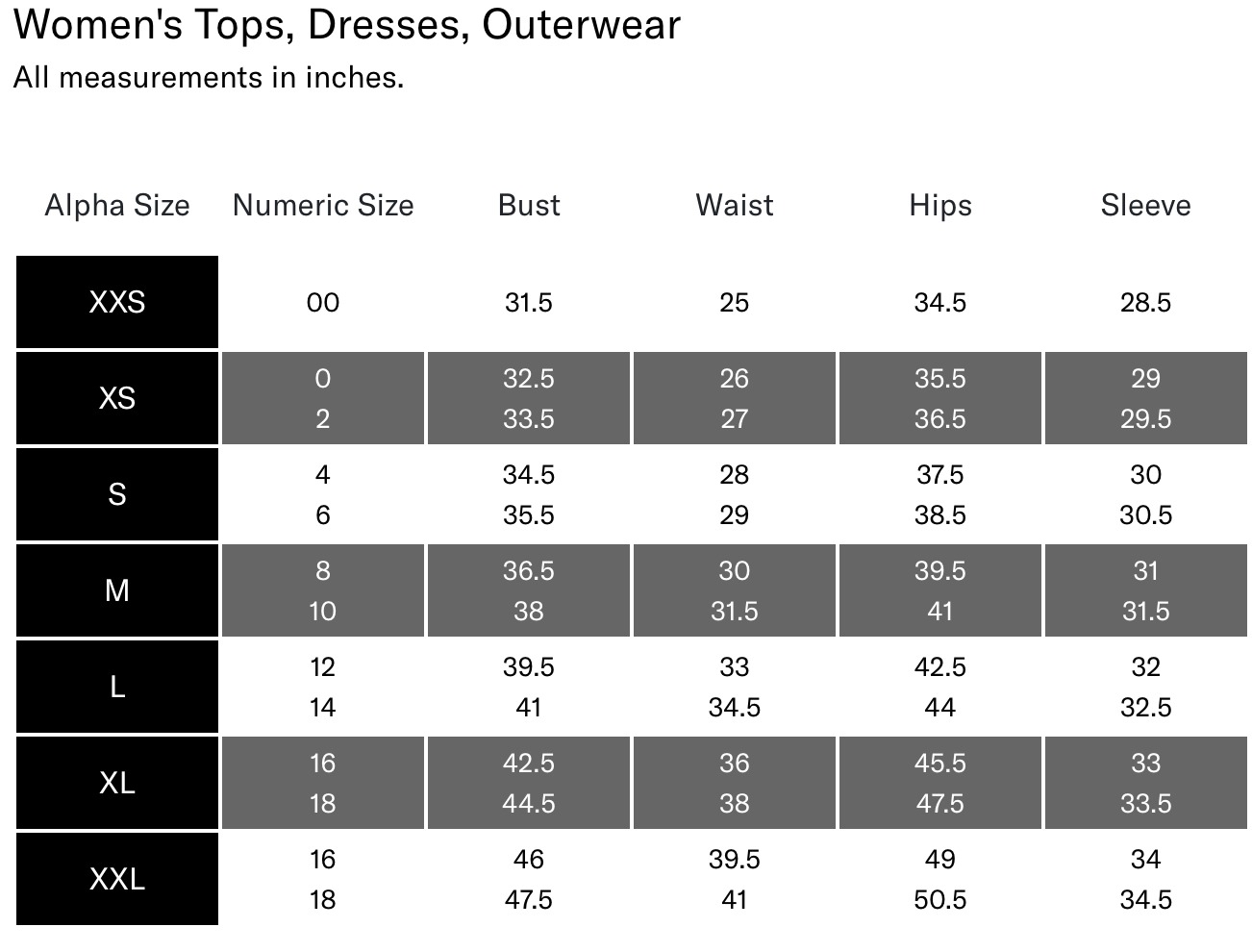 *🇺🇸美國直送Tommy Hilfiger 女士Tee*