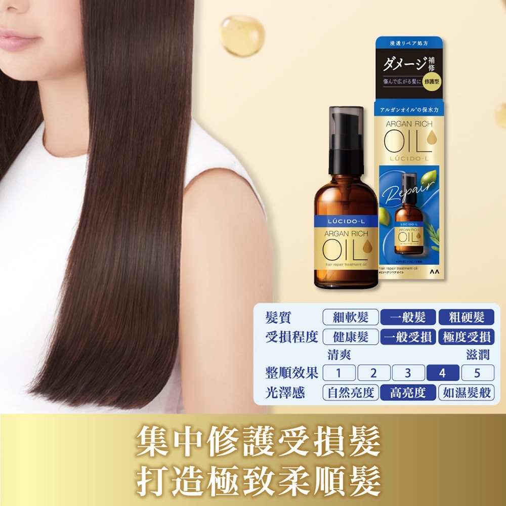 *🇯🇵日本製 Lucidel ✨參透修復受損頭髮 護髮精油60ml*