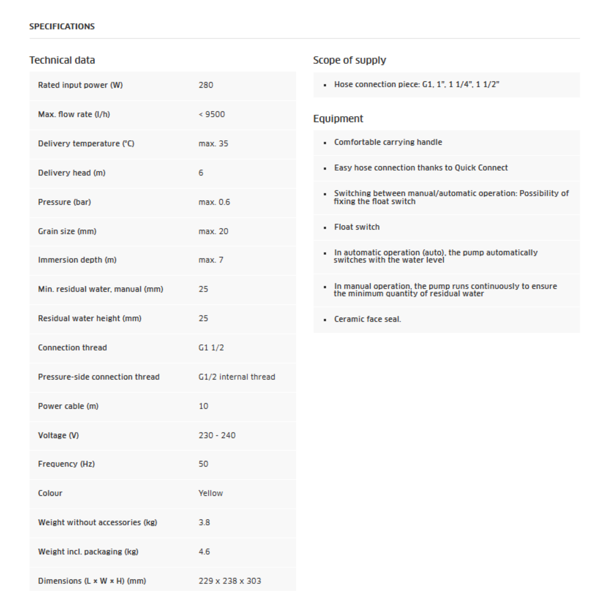 Karcher SP 9.500 Dirt Submersible Pump (SP 9.500)