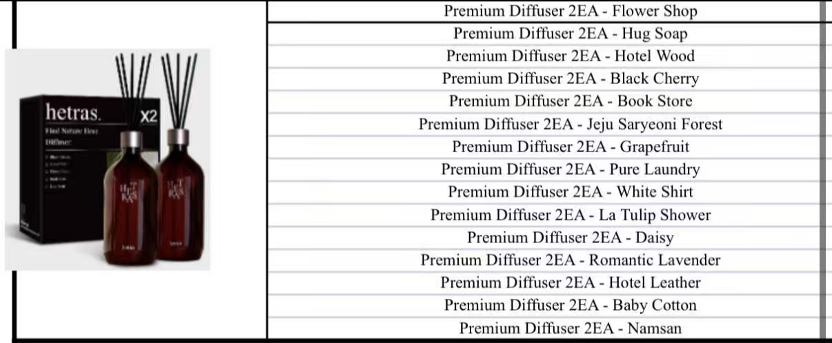 Hetras.飯店療癒極致擴香 (500ml x 2) 