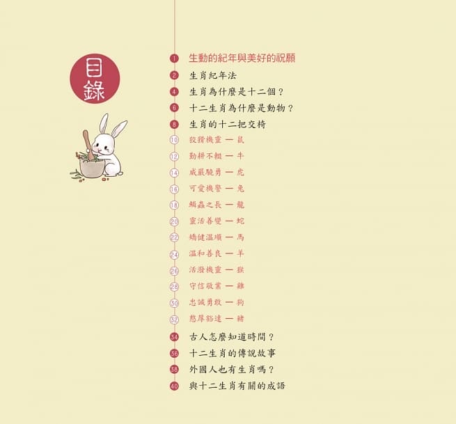 幼福 我們的生肖【畫給孩子的十二生肖故事】